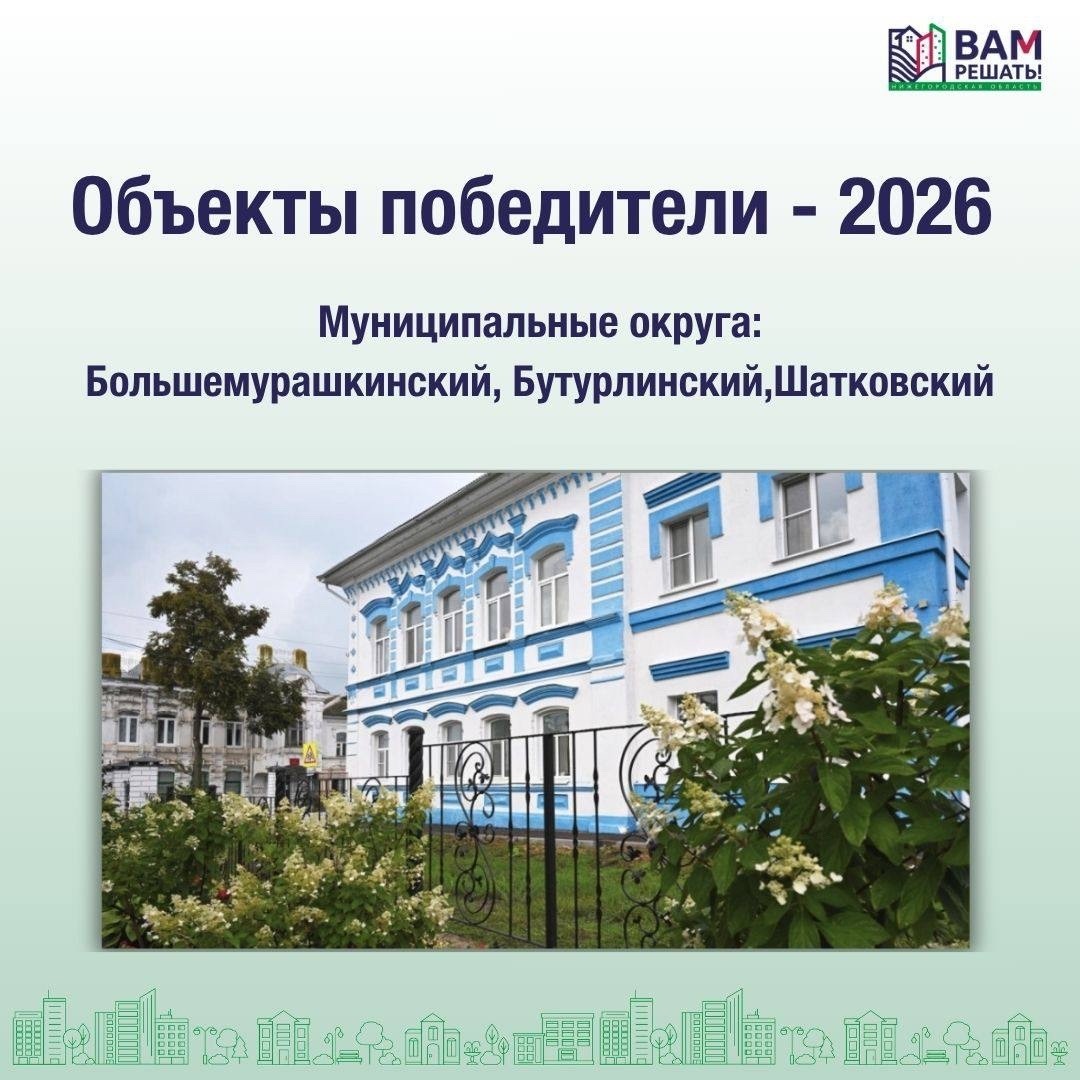 Победители — 2026.  Муниципальные округа: Большемурашкинский, Бутурлинский, Шатковский.
