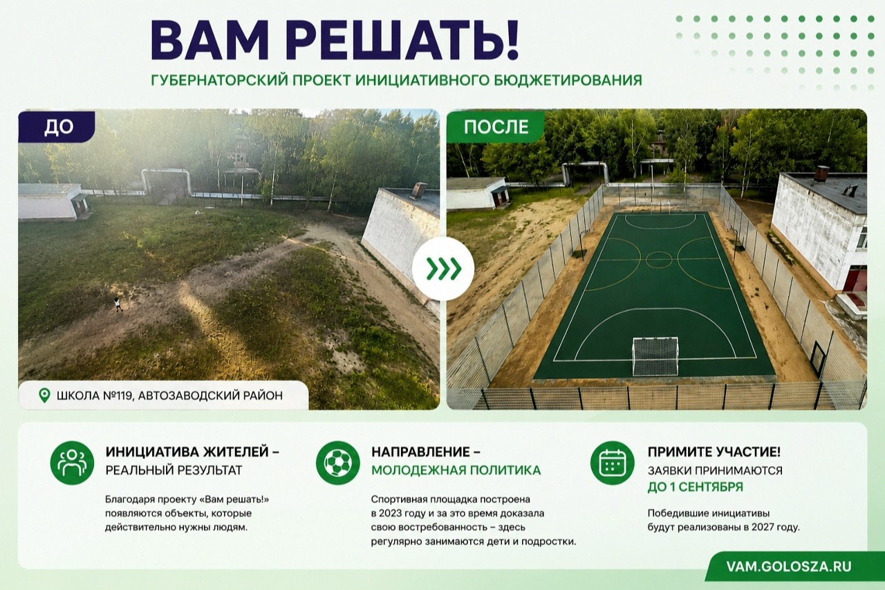 «ВАМ РЕШАТЬ!» спустя три года: проверяем, как работают реализованные проекты